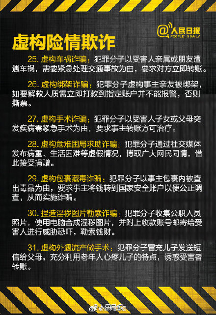 警惕！60種電信網(wǎng)絡(luò)詐騙手段 別再上當(dāng)！