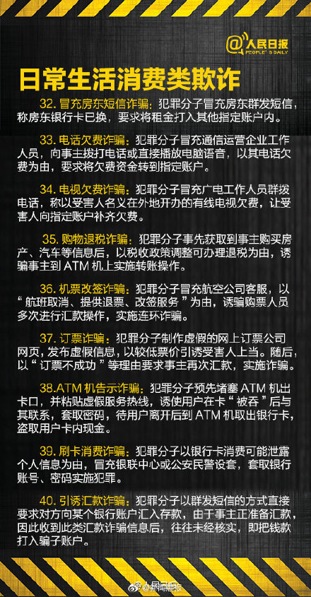 警惕！60種電信網(wǎng)絡(luò)詐騙手段 別再上當(dāng)！