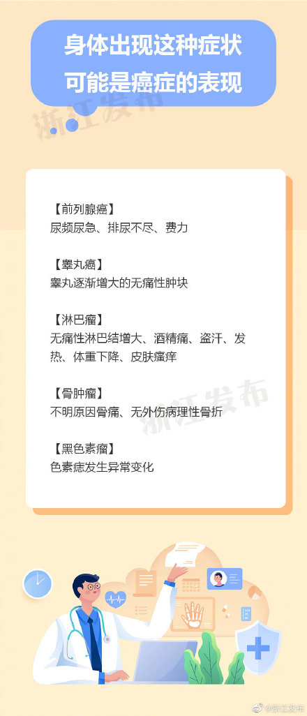 身體出現(xiàn)這種癥狀，要注意了！