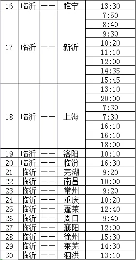 提醒！臨沂汽車客運總站發(fā)往煙臺、上海等方向的30條線路停運