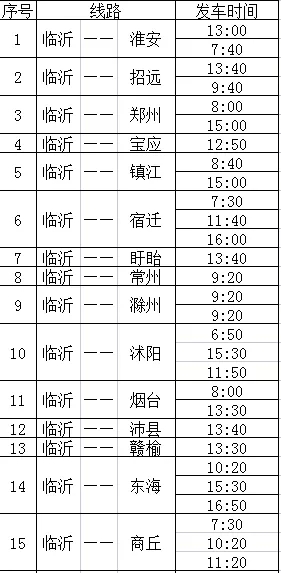 提醒！臨沂汽車客運總站發(fā)往煙臺、上海等方向的30條線路停運