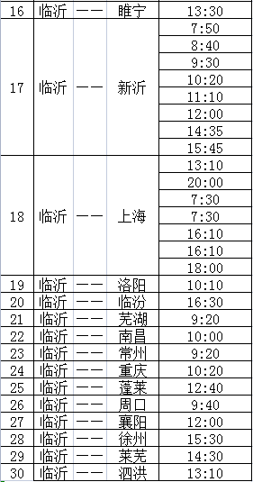 即日起，這些項目暫停，臨沂發(fā)布緊急通知！