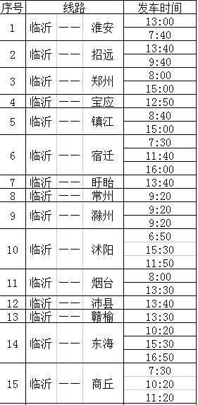 即日起，這些項目暫停，臨沂發(fā)布緊急通知！