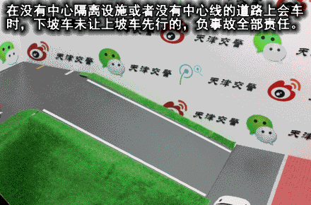 超實用！27種常見全責(zé)交通事故GIF動畫演示