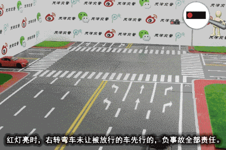 超實用！27種常見全責(zé)交通事故GIF動畫演示