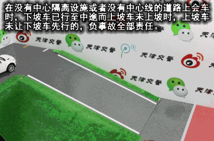 超實用！27種常見全責(zé)交通事故GIF動畫演示
