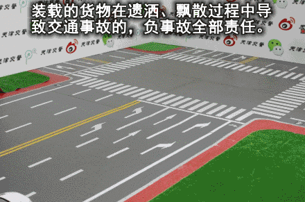 超實用！27種常見全責(zé)交通事故GIF動畫演示