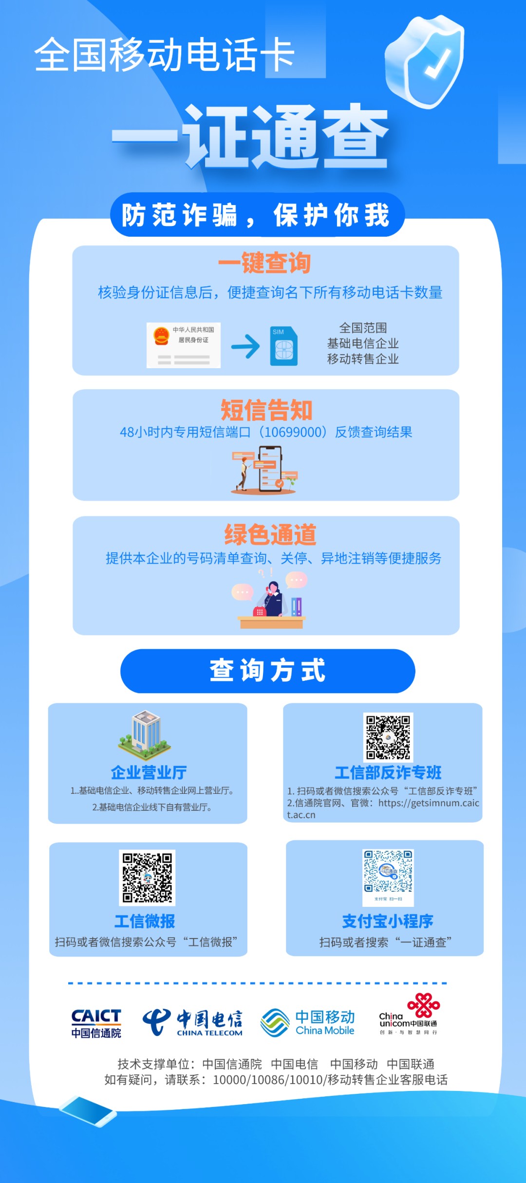 警惕！你的身份證可能綁定了多張電話卡！趕快自查…