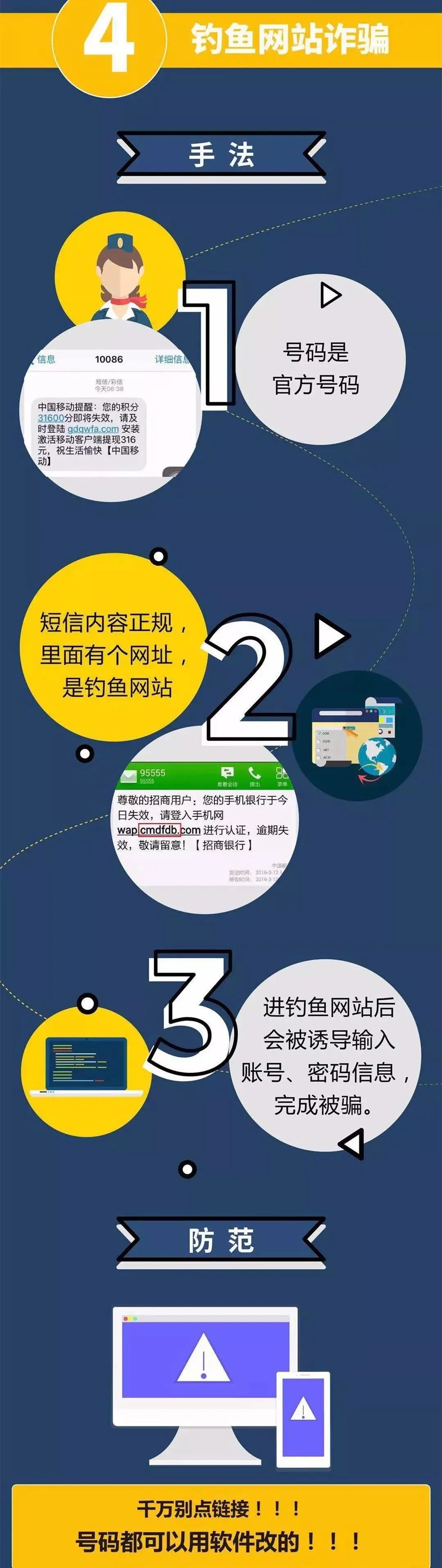 電信詐騙防范提醒