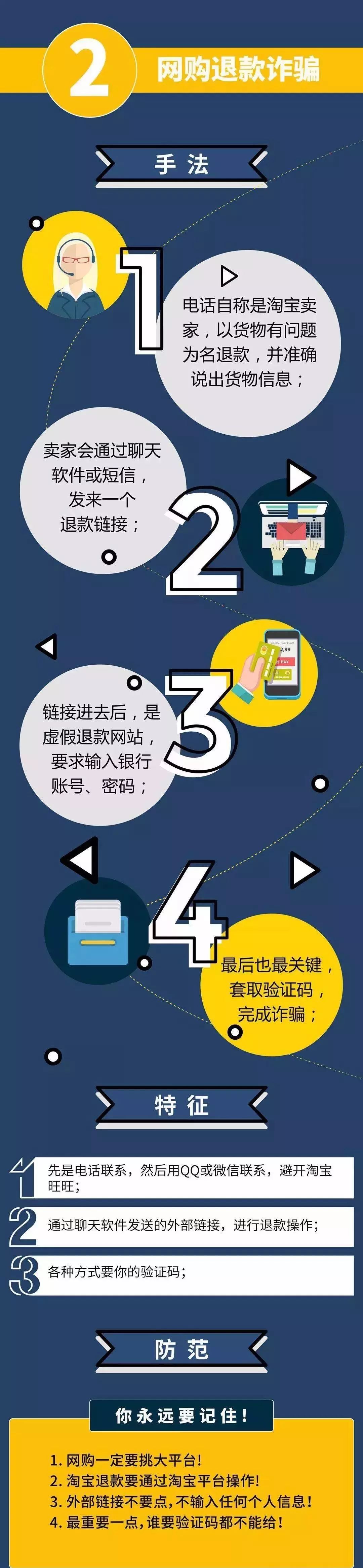 電信詐騙防范提醒