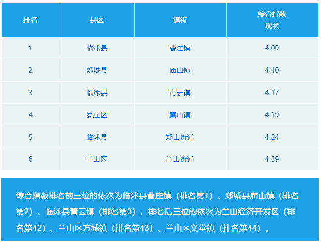 微信截圖_20221013084438.png