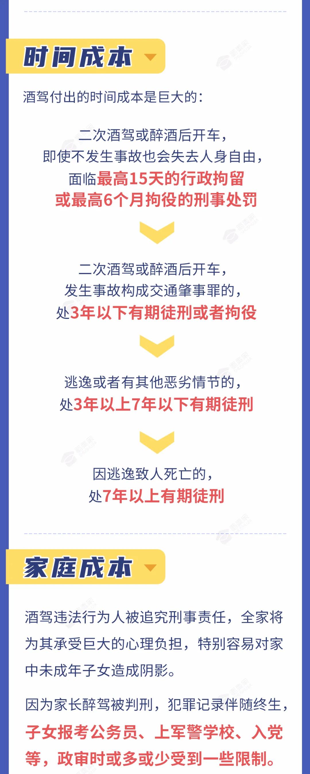 公安提醒：2022年不要打架、不要醉駕、不要賭博，成本太大，全部說清！