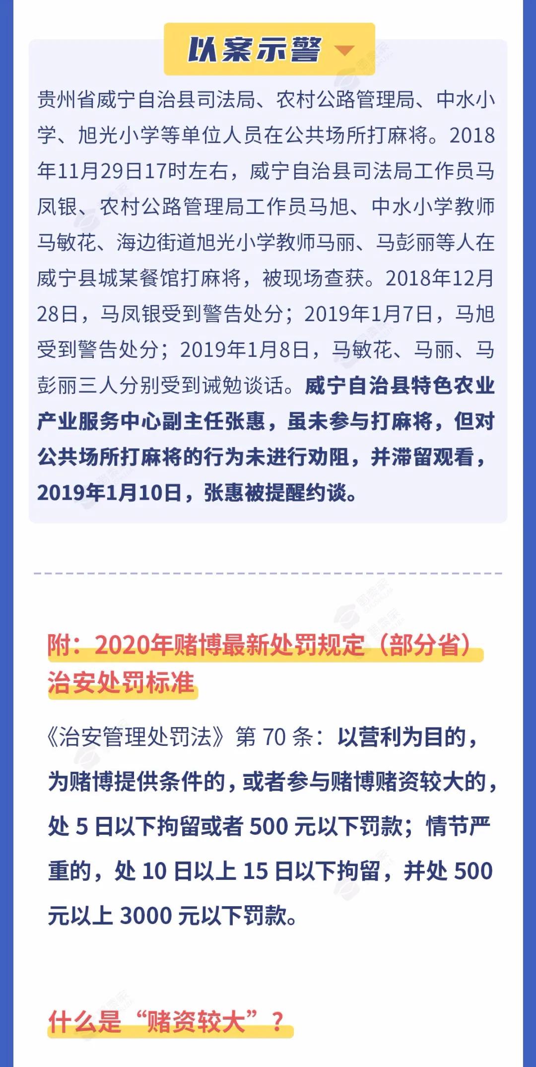 公安提醒：2022年不要打架、不要醉駕、不要賭博，成本太大，全部說清！