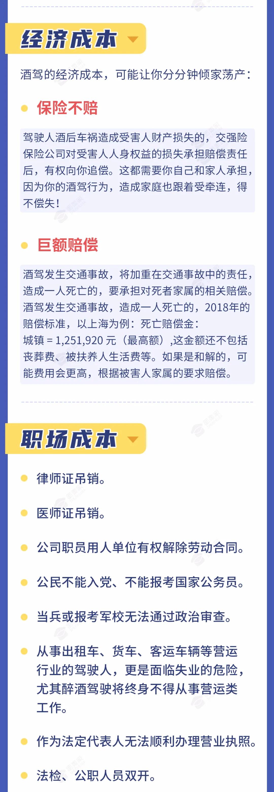公安提醒：2022年不要打架、不要醉駕、不要賭博，成本太大，全部說清！