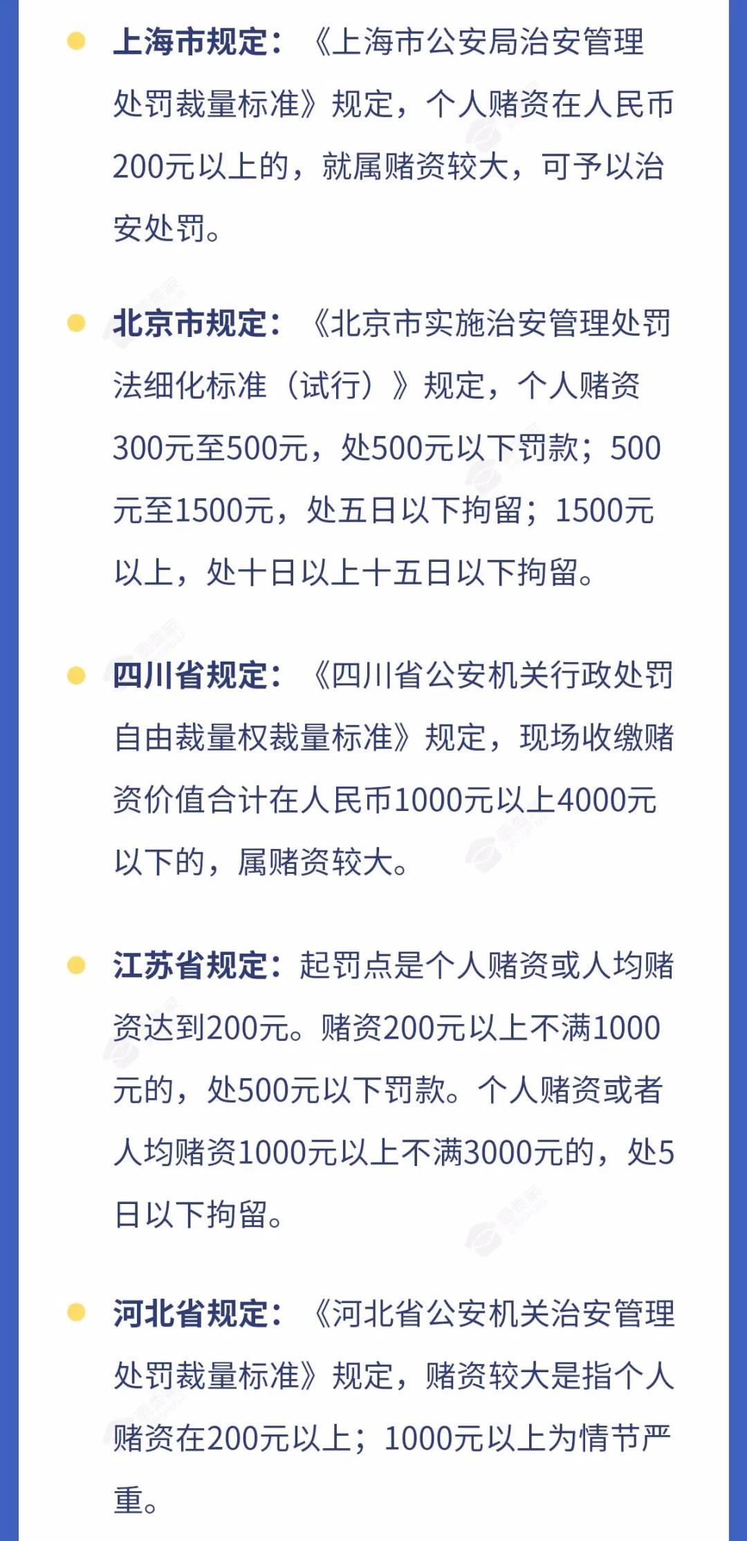 公安提醒：2022年不要打架、不要醉駕、不要賭博，成本太大，全部說清！