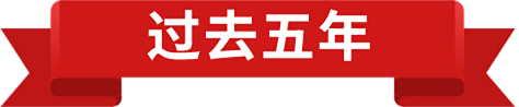 秒懂！2022臨沂市政府工作報告來啦！