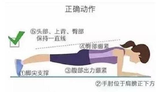 幾個常見的“毀腰”鍛煉法