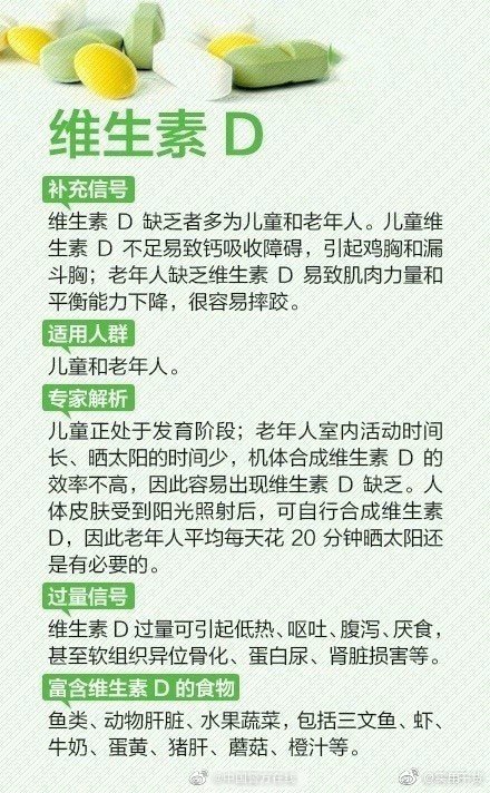 身體信號告訴你缺少哪些維生素存住