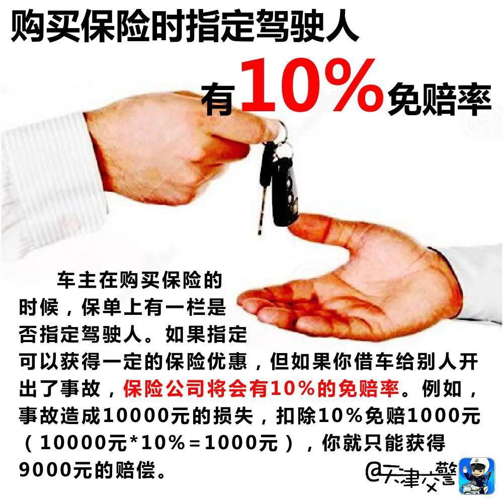 關(guān)于借車那些事