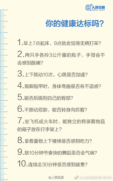 身體健康自檢表，收藏