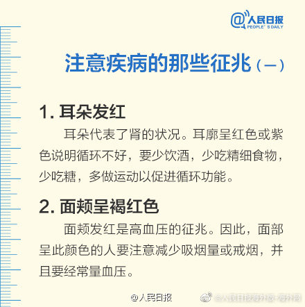 身體健康自檢表，收藏