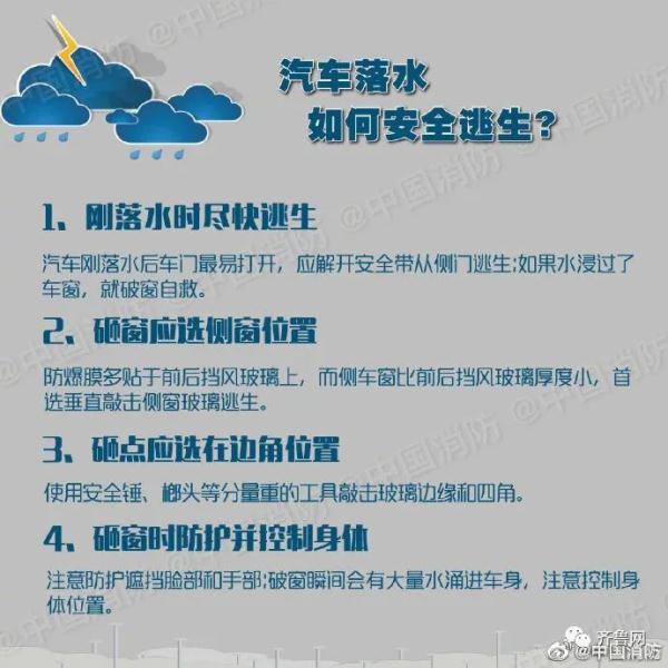 暴雨預警！中央氣象臺：今天，山東南部局地大到暴雨！臨沂日照已降暴雨！