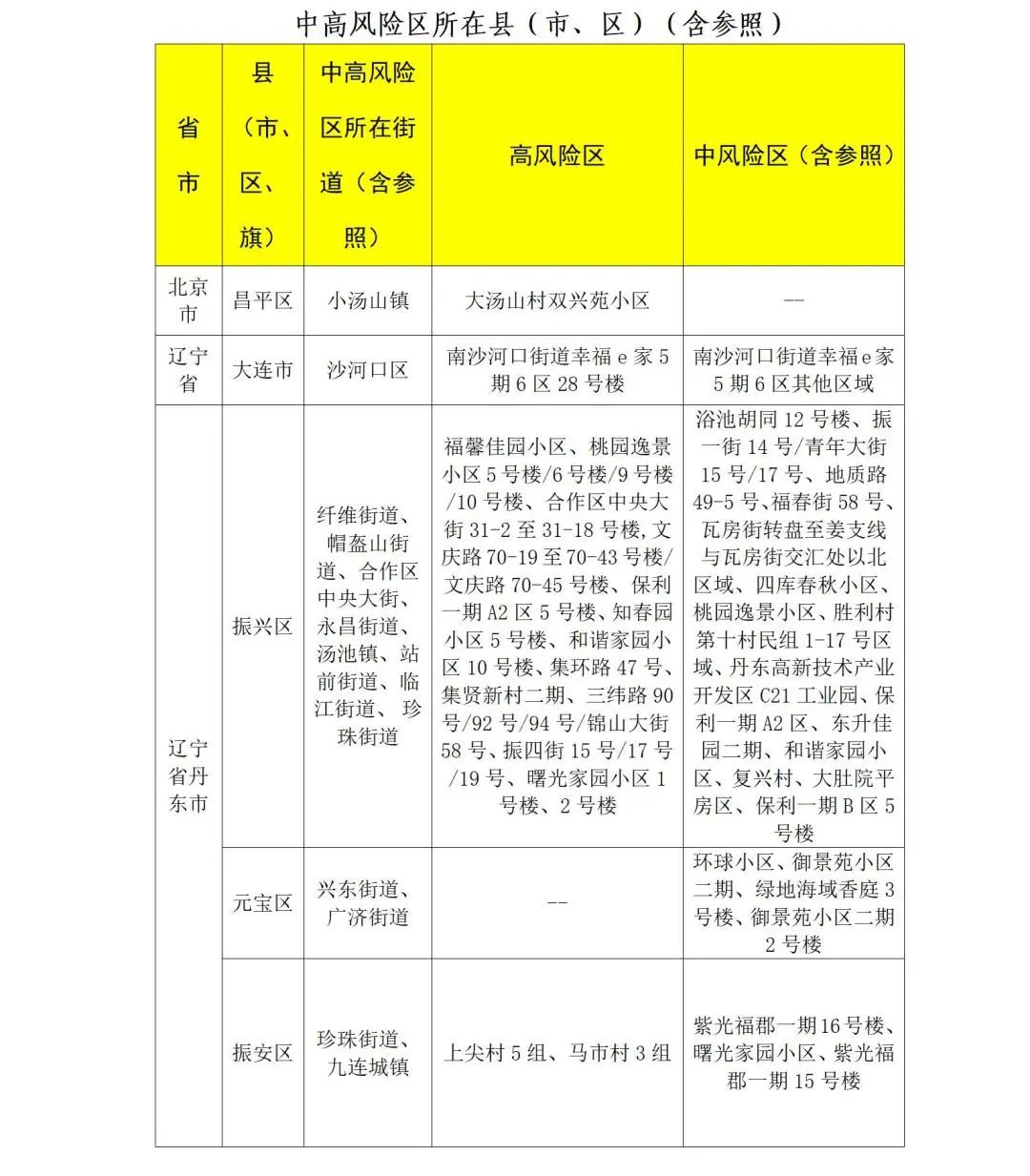 微信圖片_20220705085133.jpg