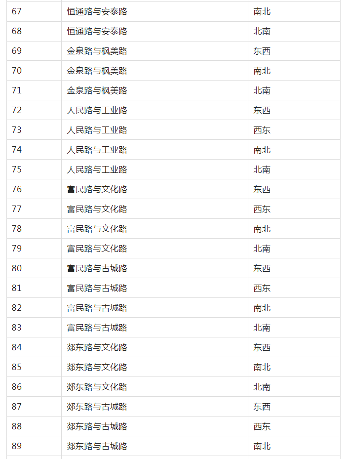 微信截圖_20230101085108.png