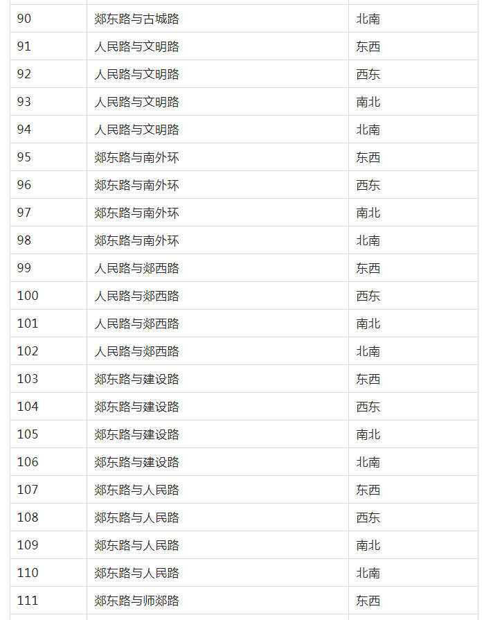 微信截圖_20230101085117.png