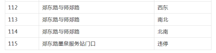 微信截圖_20230101085125.png