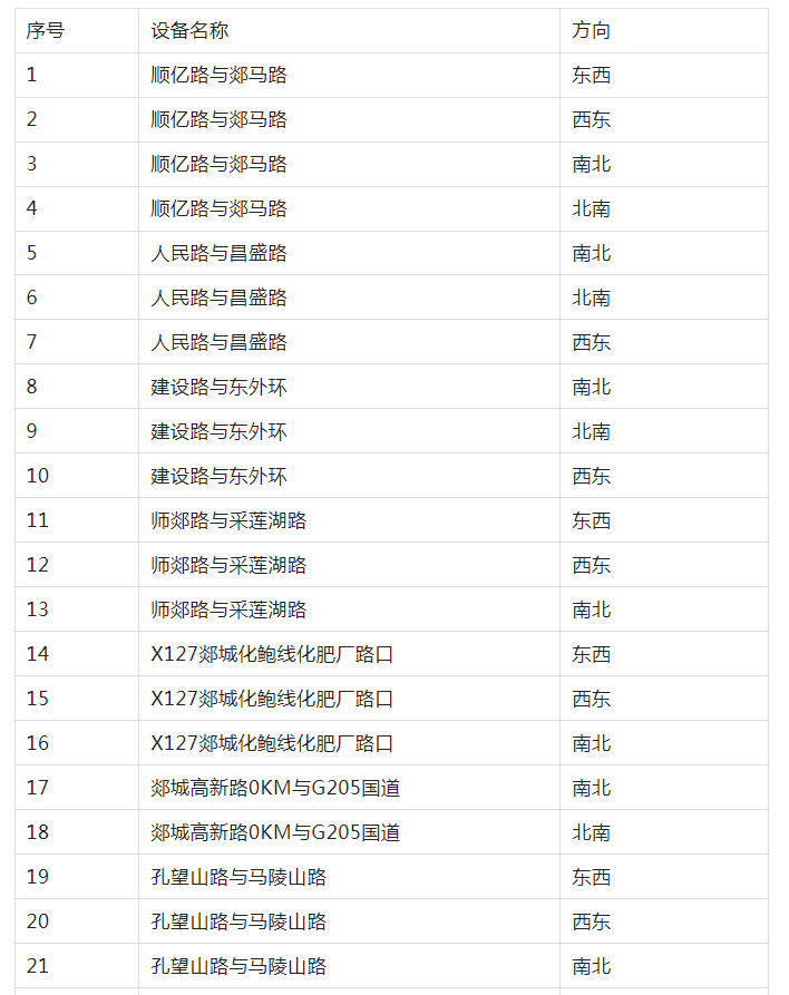 微信截圖_20230101085031.png