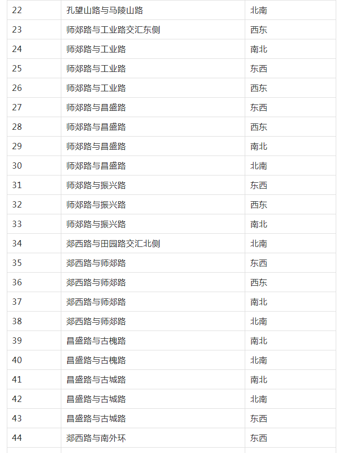 微信截圖_20230101085043.png