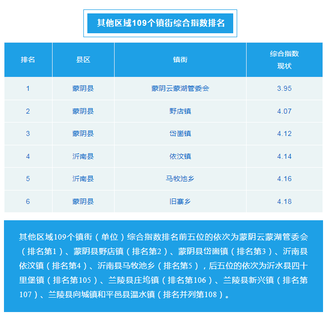 微信截圖_20230122233240.png