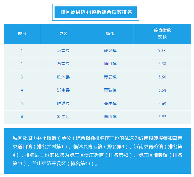 微信截圖_20230122233231.png