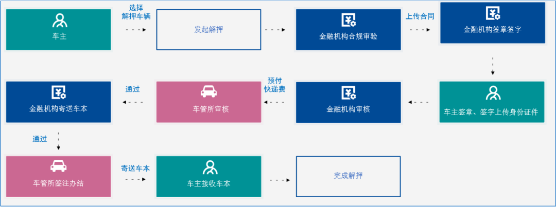 微信圖片_20230526090933.png