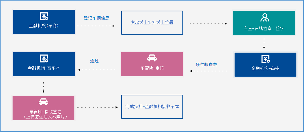微信圖片_20230526090922.png