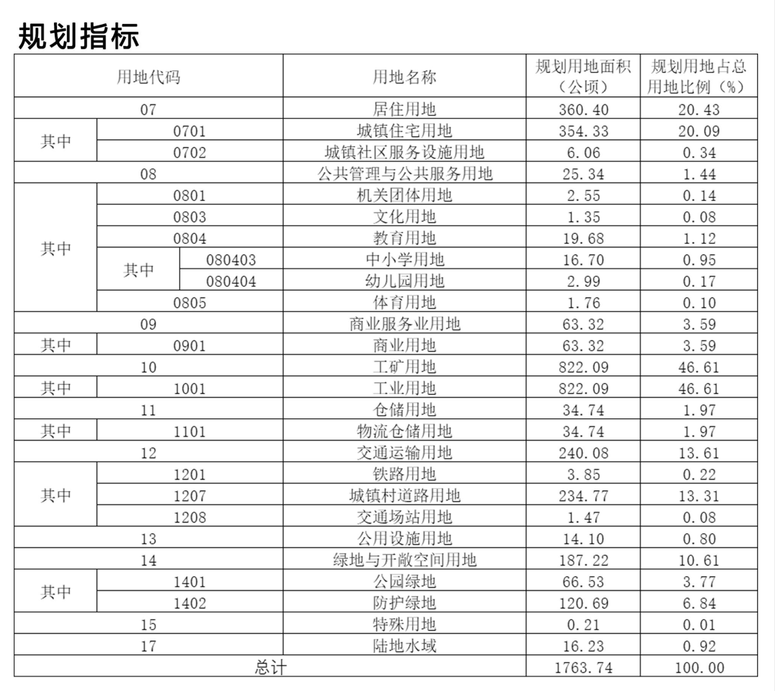 微信圖片_20240723090105.png