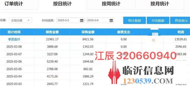 快手無貨源店群電商